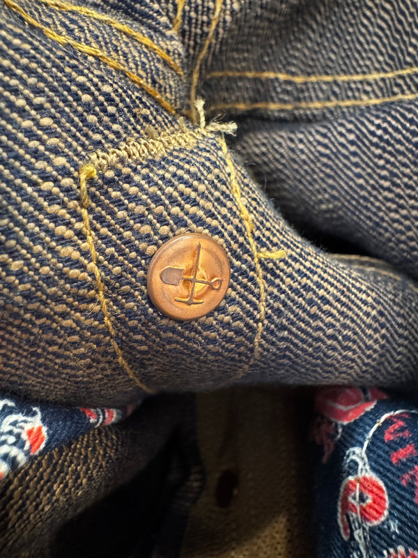 Close-up of a denim fabric with a button and stitching details